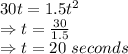 30t=1.5t^2\\\Rightarrow t=\frac{30}{1.5}\\\Rightarrow t=20\ seconds