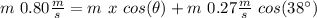 m  \ 0.80 \frac{m}{s}  = m \ x  \ cos(\theta)  + m \ 0.27 \frac{m}{s}  \ cos (38 \°)