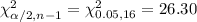 \chi^2_{\alpha/2, n-1}}=\chi^2_{0.05, 16}=26.30