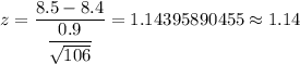 z=\dfrac{8.5-8.4}{\dfrac{0.9}{\sqrt{106}}}=1.14395890455\approx1.14