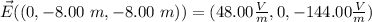\vec{E} ( (0, -8.00 \ m, - 8.00 \ m) ) = (   48.00 \frac{V}{m}  ,  0  , - 144.00 \frac{V}{m}  )
