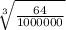 \sqrt[3]{\frac{64}{1000000}}
