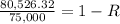 \frac{80,526.32}{75,000} =1-R