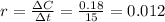 r=\frac{\Delta C}{\Delta t} = \frac{0.18}{15}=0.012
