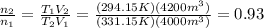 \frac{n_2}{n_1}=\frac{T_1V_2}{T_2V_1}=\frac{(294.15K)(4200m^3)}{(331.15K)(4000m^3)}=0.93