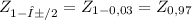 Z_{1-α/2} = Z_{1-0,03} = Z_{0,97}