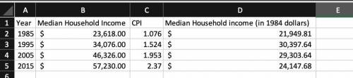 According to the u.s. census bureau (), the median household income in the united states was $23,618