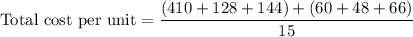 \begin{aligned}\text{Total cost per unit}= \frac{(410+128+144)+(60+48+66)}{15}\end{aligned}