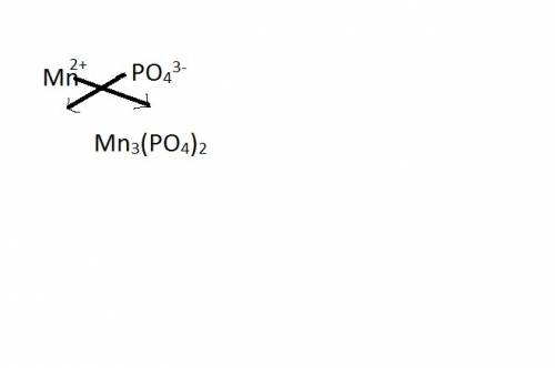 Give the name and formula of the compound formed when a mn2 cation combines with a (po4)3- anion.