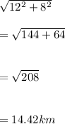 \sqrt{12^2+8^2} \\\\=\sqrt{144+64} \\\\\\=\sqrt{208} \\\\\\=14.42km