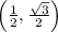 \left(\frac{1}{2}, \frac{\sqrt{3}}{2}\right)