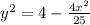 y^2=4-\frac{4x^2}{25}