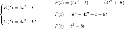 \bf \begin{cases}&#10;R(t)=5t^2+t\\\\&#10;C(t)=4t^2+9t&#10;\end{cases}\qquad &#10;\begin{array}{llll}&#10;P(t)=(5t^2+t)\quad -\quad (4t^2+9t)\\\\&#10;P(t)=5t^2-4t^2+t-9t\\\\&#10;P(t)=t^2-8t&#10;\end{array}