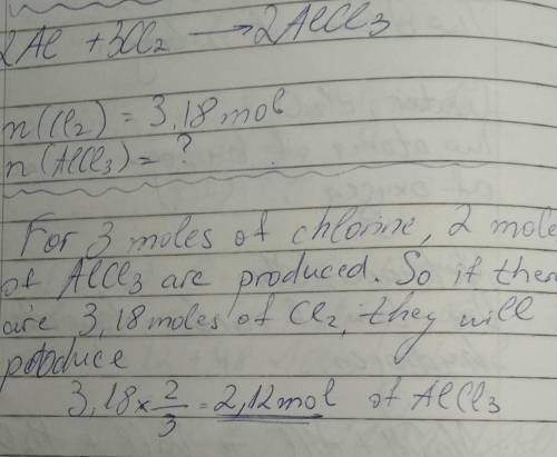 When 3.18 mole of chlorine reacts with excess aluminum, how many mole of aluminum chloride are forme