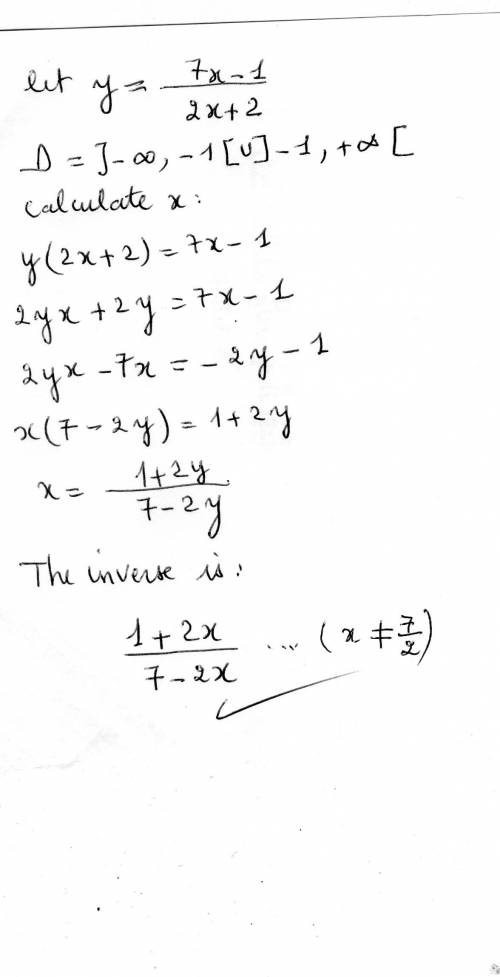 How to find the inverse of (7x-1)/(2x+2)?
