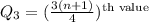 Q_3=(\frac{3(n+1)}{4})^{\text{th value}}