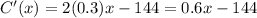C'(x)=2(0.3)x-144=0.6x-144