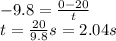 -9.8  =\frac{0-20}{t}\\t=\frac{20}{9.8} s = 2.04 s