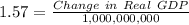 1.57=\frac{Change\ in\ Real\ GDP}{1,000,000,000}