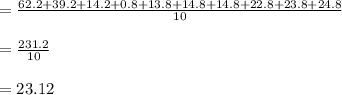 =\frac{62.2+39.2+14.2+0.8+13.8+14.8+14.8+22.8+23.8+24.8}{10}\\\\=\frac{231.2}{10}\\\\=23.12