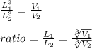 \frac{ L_1^{3} }{ L_2^{3} } =  \frac{V_1}{V_2}  \\  \\ ratio =  \frac{L_1}{L_2} =   \frac{\sqrt[3]{V_1} }{\sqrt[3]{V_2} }