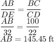 \dfrac{AB}{DE}=\dfrac{BC}{CD}\\\dfrac{AB}{32}=\dfrac{100}{22}\\AB=145.45\rm\; ft