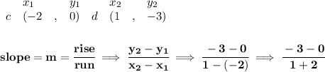 \bf \begin{array}{lllll}&#10;&x_1&y_1&x_2&y_2\\&#10;%   (a,b)&#10;c&({{ -2}}\quad ,&{{ 0}})\quad &#10;%   (c,d)&#10;d&({{ 1}}\quad ,&{{ -3}})&#10;\end{array}&#10;\\\\\\&#10;% slope  = m&#10;slope = {{ m}}= \cfrac{rise}{run} \implies &#10;\cfrac{{{ y_2}}-{{ y_1}}}{{{ x_2}}-{{ x_1}}}\implies \cfrac{-3-0}{1-(-2)}\implies \cfrac{-3-0}{1+2}