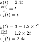 x(t)=2.4t \\  \frac{x(t)}{t}=t \\ v_{x}(t)=t \\  \\ y(t)=3-1.2\times t^2 \\  \frac{y(t)}{t}=1.2\times2t \\ v_{y}(t)=2.4t