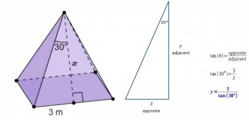 What is the slant height x of the square pyramid?  express your answer in radical form.