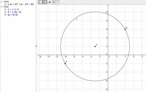 Adiameter of a circle has endpoints p(-10,-2) and q(4,6)  a find the center of the circle.  b. find