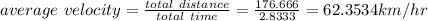 average\ velocity=\frac{total\ distance}{total\ time}=\frac{176.666}{2.8333}=62.3534km/hr