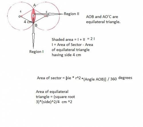Find the area of the shaded portion intersecting between the two circles. show all work for full cre