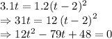 3.1t=1.2(t-2)^2\\\Rightarrow 31t=12\left(t-2\right)^2\\\Rightarrow 12t^2-79t+48=0
