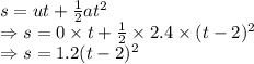 s=ut+\frac{1}{2}at^2\\\Rightarrow s=0\times t+\frac{1}{2}\times 2.4\times (t-2)^2\\\Rightarrow s=1.2(t-2)^2