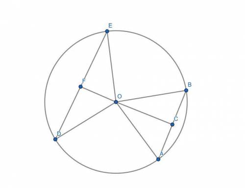 The length of a chord is equal to its distance to the center of the circle. a second chord in the sa