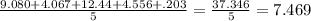 \frac{9.080+4.067+12.44+4.556+.203}{5}=\frac{37.346}{5}=7.469