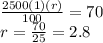 \frac{2500(1)(r)}{100} =70\\r=\frac{70}{25} =2.8