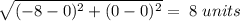 \sqrt{(-8-0)^2+(0-0)^2} =\;8\;units