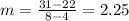 m =\frac{31-22}{8-4}=2.25
