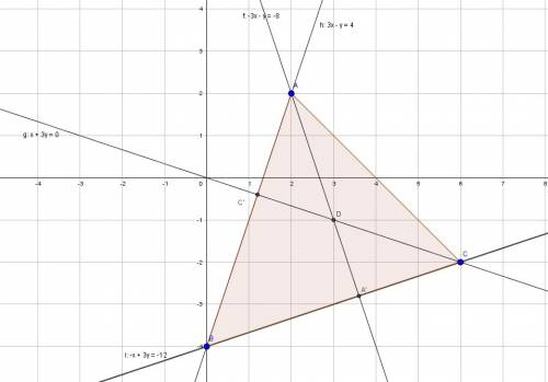 Find the orthocenter of a triangle abc with vertices at a(2, 2), b(0, -4), and c(6, -2).