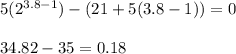 5 (2^{3.8-1}) - (21 +5(3.8-1)) = 0\\\\34.82 - 35 = 0.18