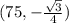 (75\degree,-\frac{\sqrt{3}}{4})