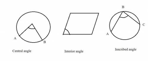 The measure of  in a circle is half the measure of the intercepted arc. a. a central angle b. an int
