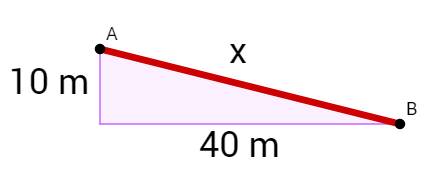 How to find a angle measure with the pythagorean theorem?