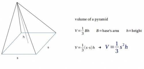 If a pyramid has a square base with side length s and height h, which formula represents the volume