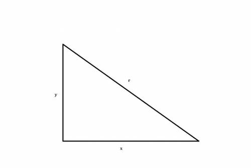 Explain why the dinstance formula is not needed to find the distance between two points that lie on
