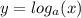 y = log_a ( x )