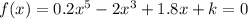 f(x)=0.2 x^5-2x^3+1.8 x+k=0