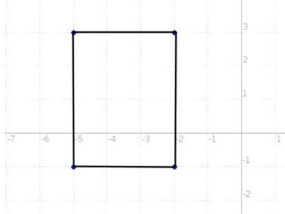 What is the most precise name for quadrilateral abcd with vertices a(-5, -1) b(-5, 3) c(-2, 3) d(-2,