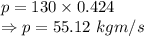 p=130\times 0.424\\\Rightarrow p=55.12\ kgm/s